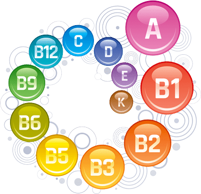 Korzeń żeń-szenia